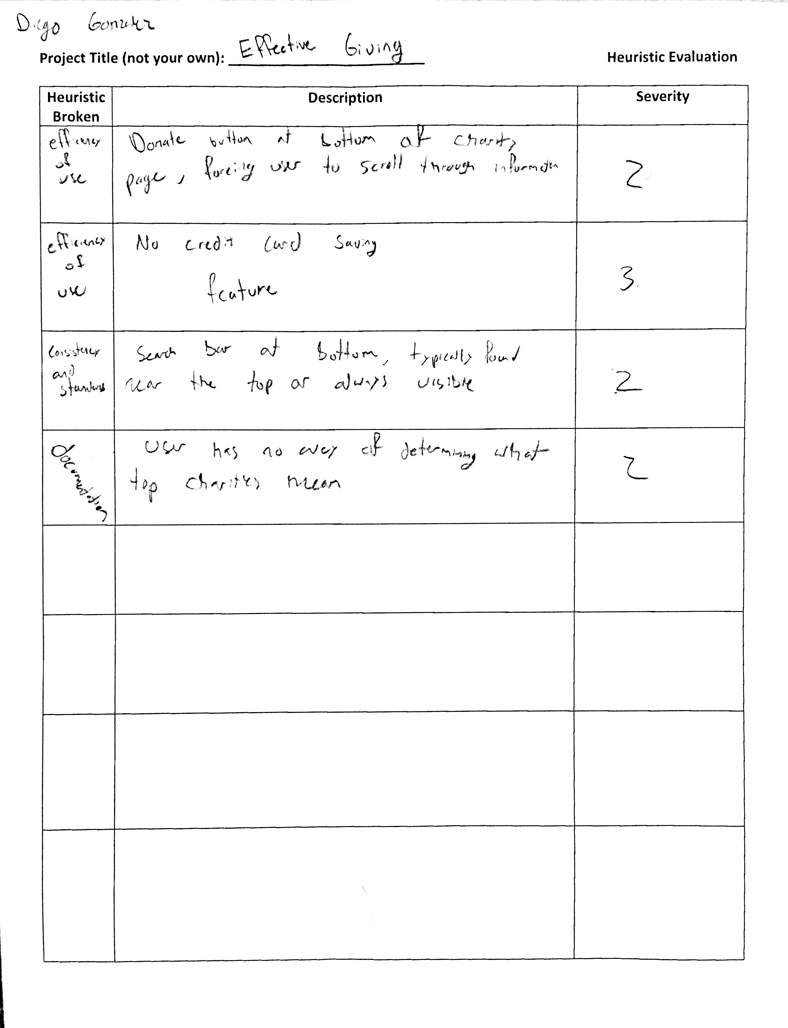 Heuristic Evaluation 3